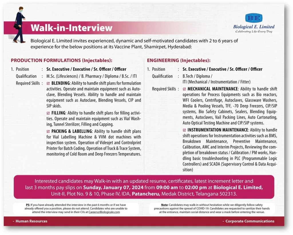 Biological E. Limited - Walk-In Interviews for Multiple Positions on 7th Jan 2024